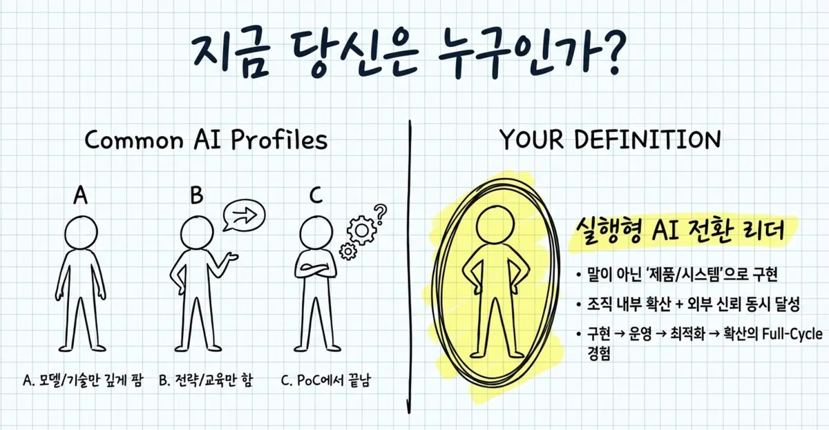 글에 첨부됐던 화면 캡처