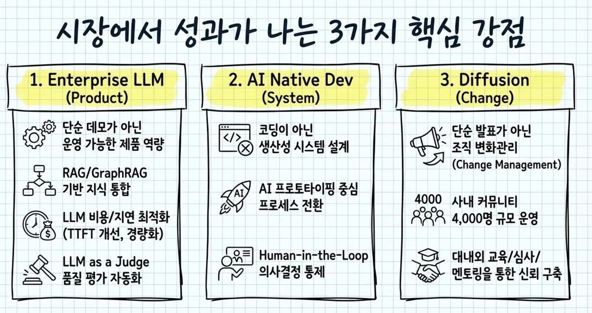 글에 첨부됐던 화면 캡처