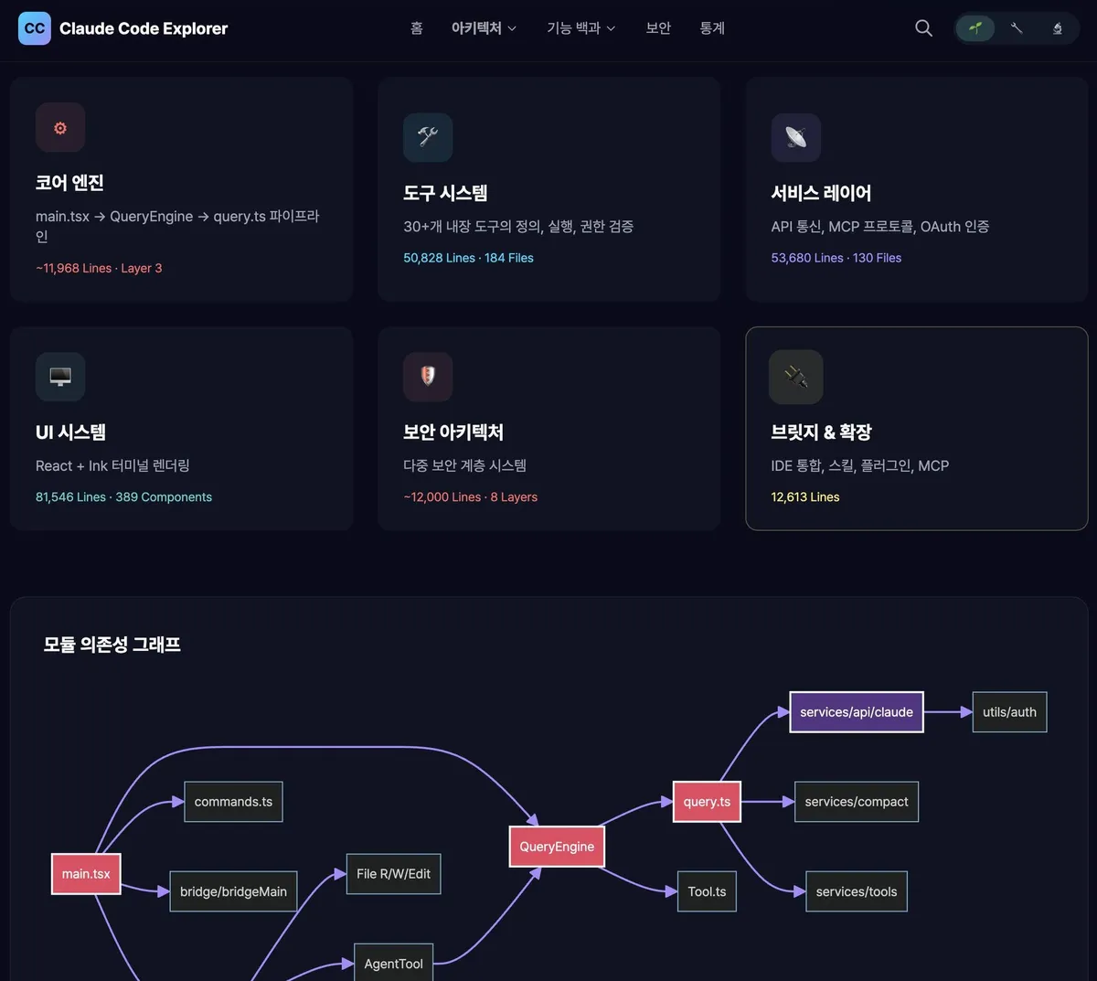 글에 첨부됐던 화면 캡처