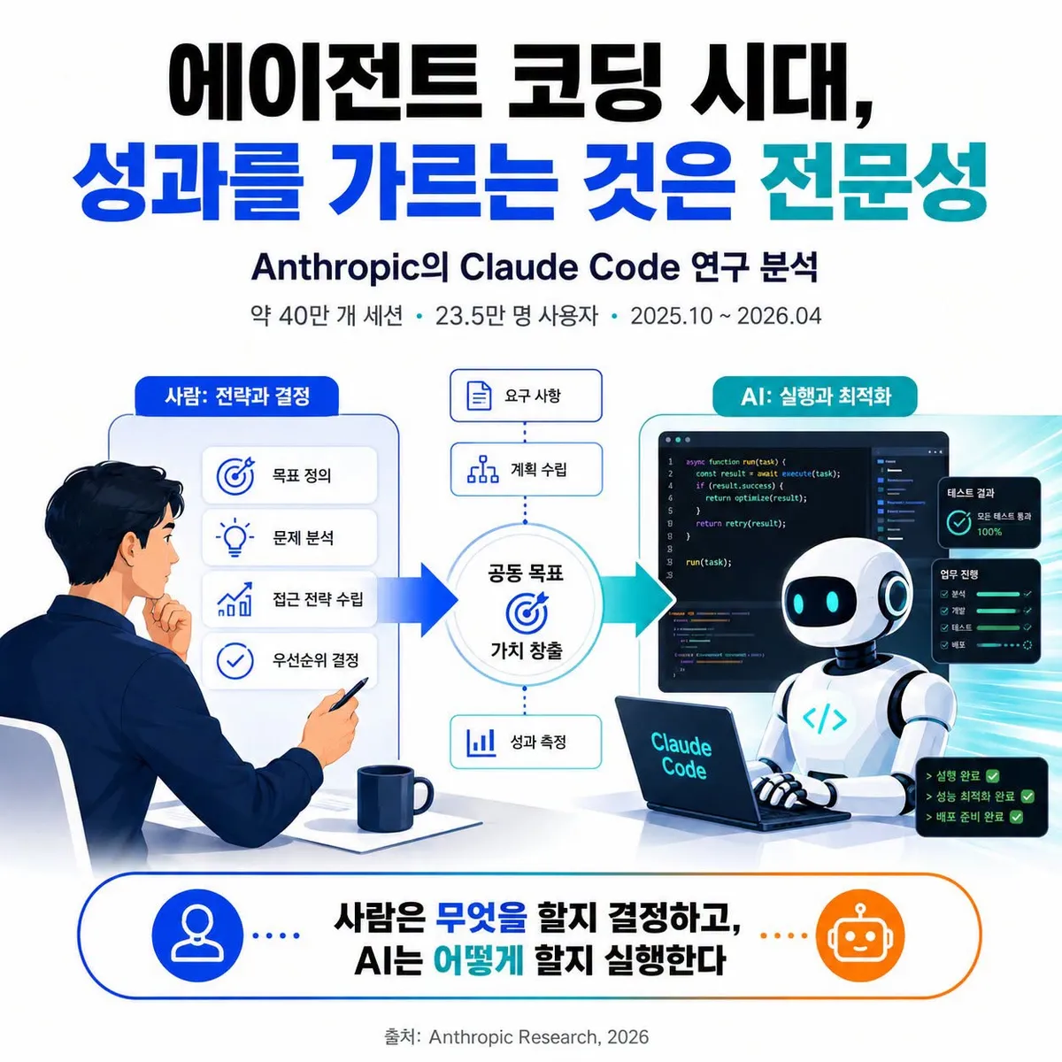 글에 첨부됐던 화면 캡처