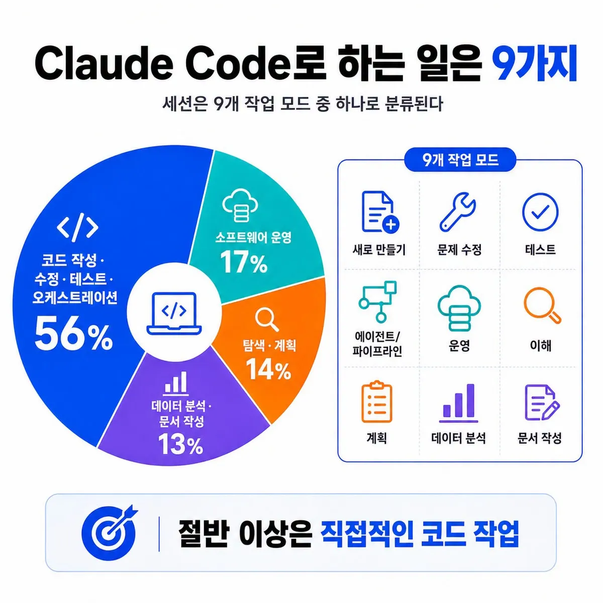 글에 첨부됐던 화면 캡처