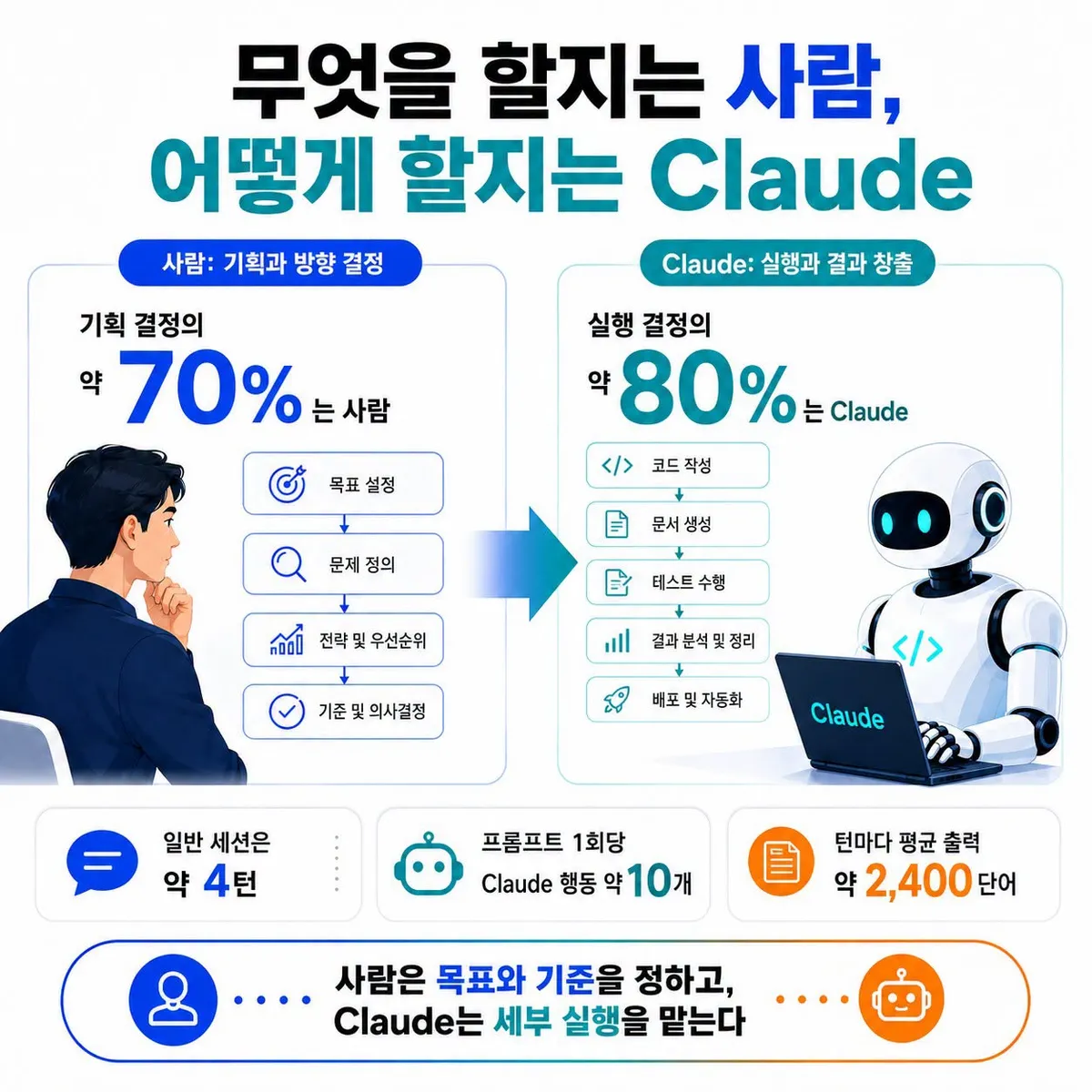 글에 첨부됐던 화면 캡처