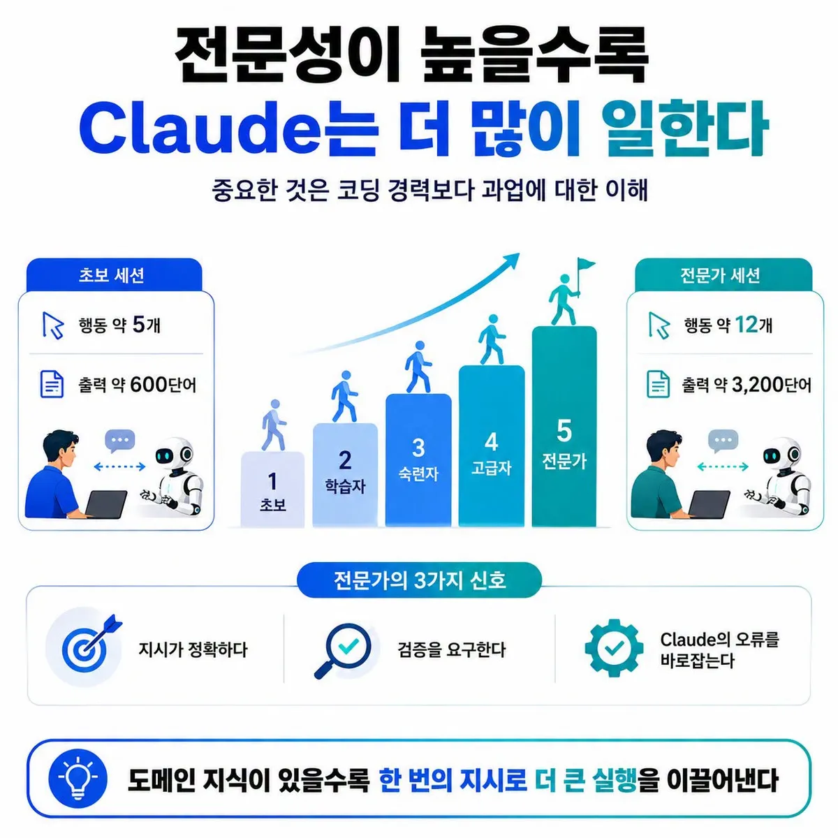 글에 첨부됐던 화면 캡처