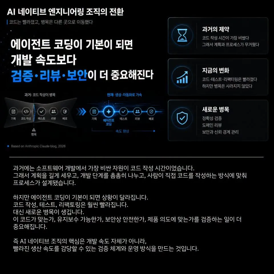 글에 첨부됐던 화면 캡처