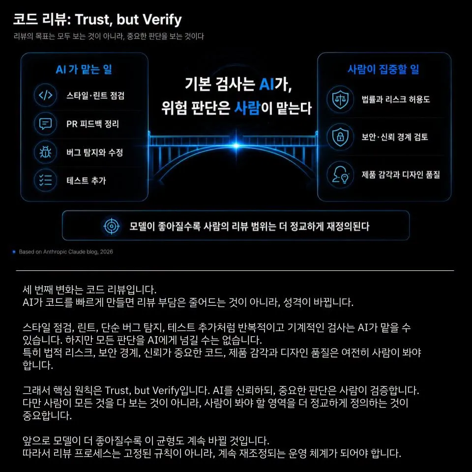 글에 첨부됐던 화면 캡처