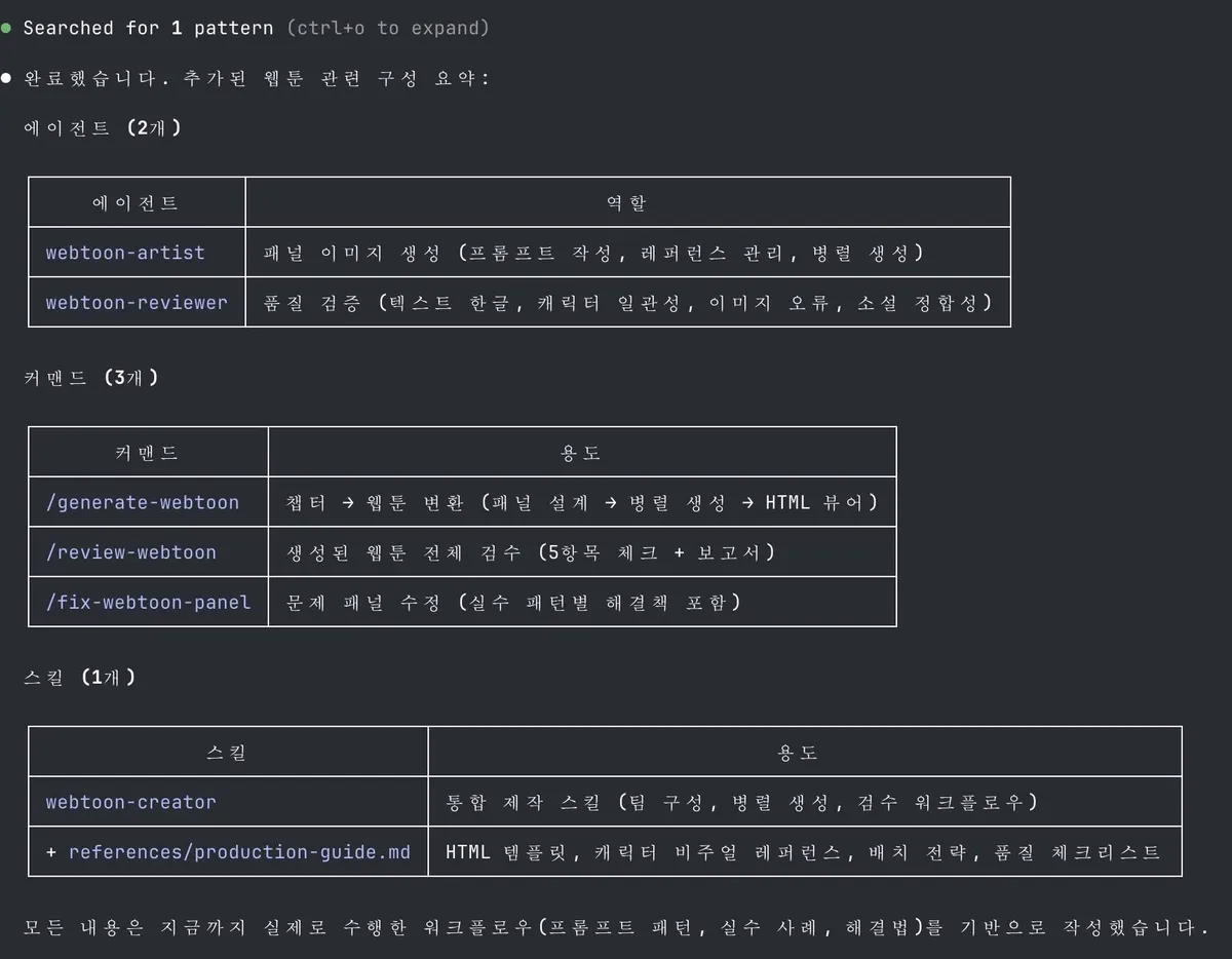 글에 첨부됐던 화면 캡처