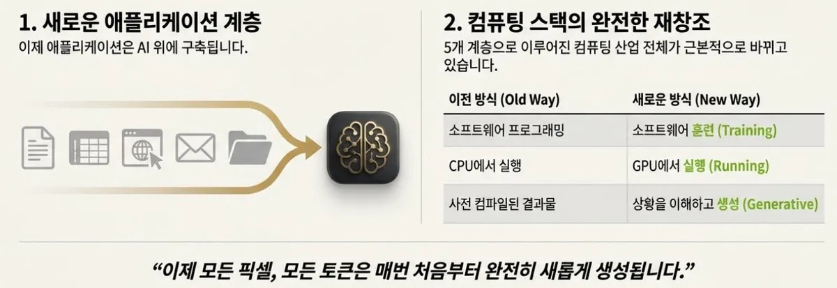 CES 2026 엔비디아 키노트 무대