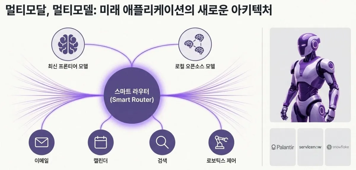 글에 첨부됐던 화면 캡처