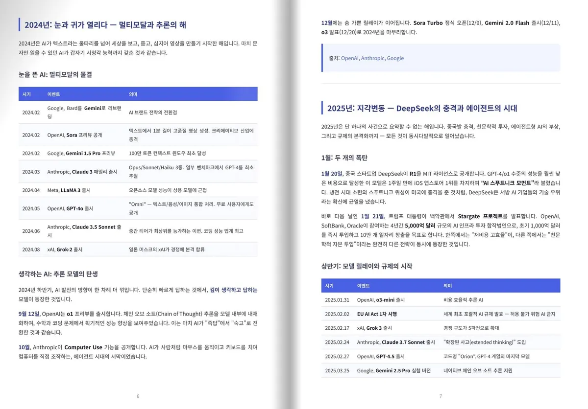 글에 첨부됐던 화면 캡처