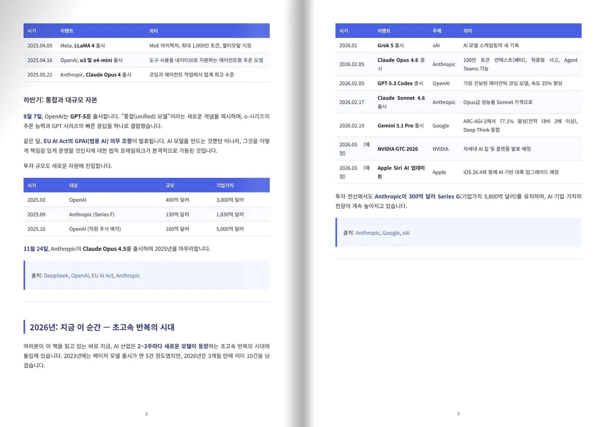 글에 첨부됐던 화면 캡처
