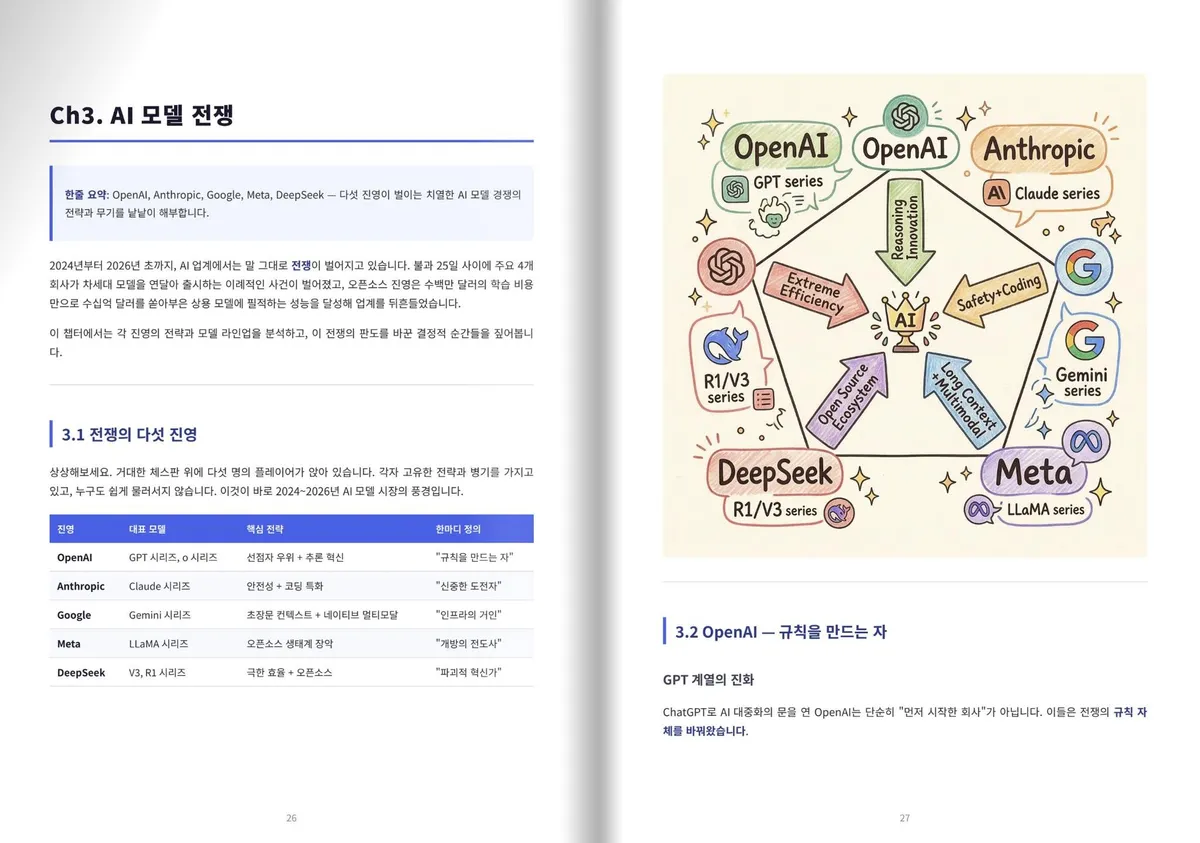 글에 첨부됐던 화면 캡처