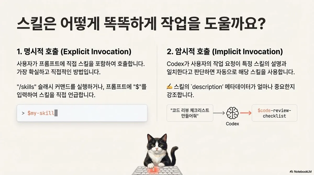 글에 첨부됐던 화면 캡처