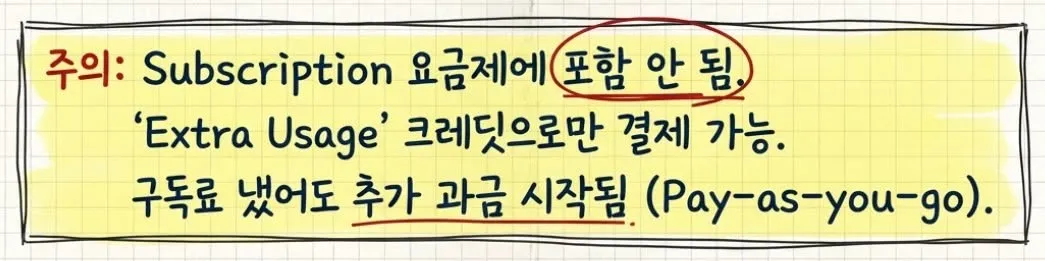 글에 첨부됐던 화면 캡처