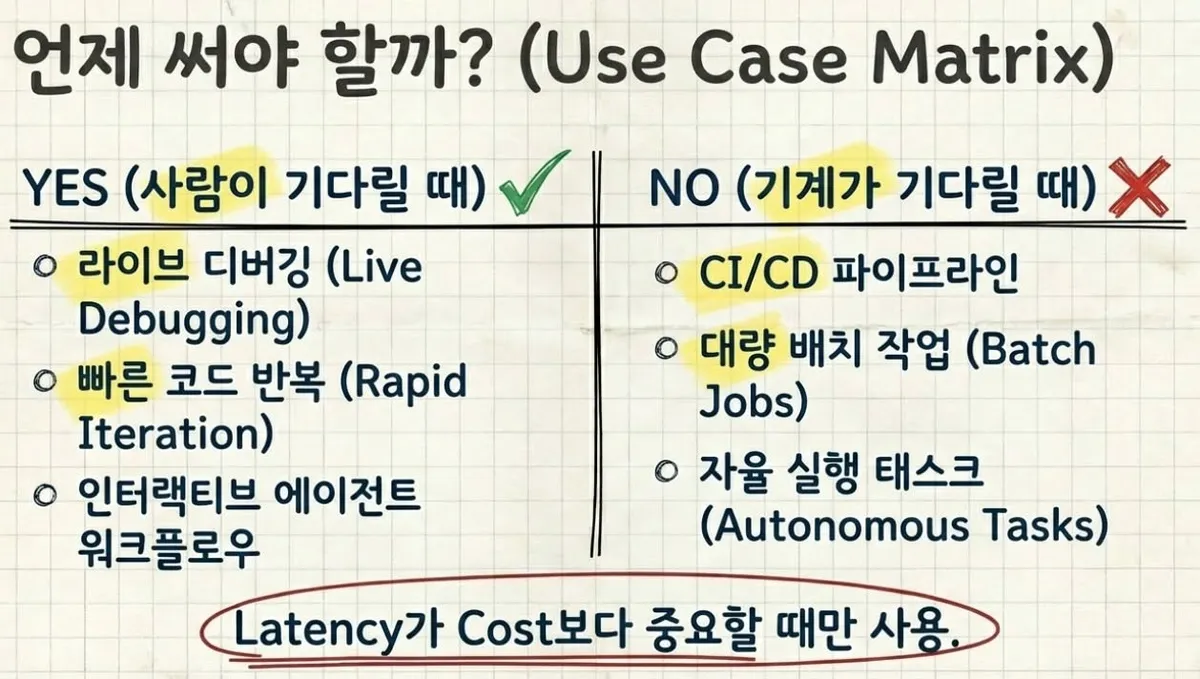 글에 첨부됐던 화면 캡처