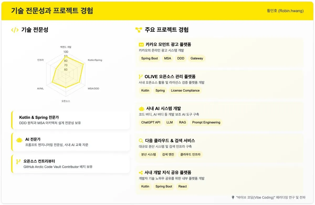 글에 첨부됐던 화면 캡처