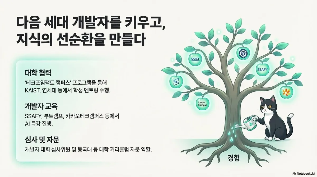 글에 첨부됐던 화면 캡처
