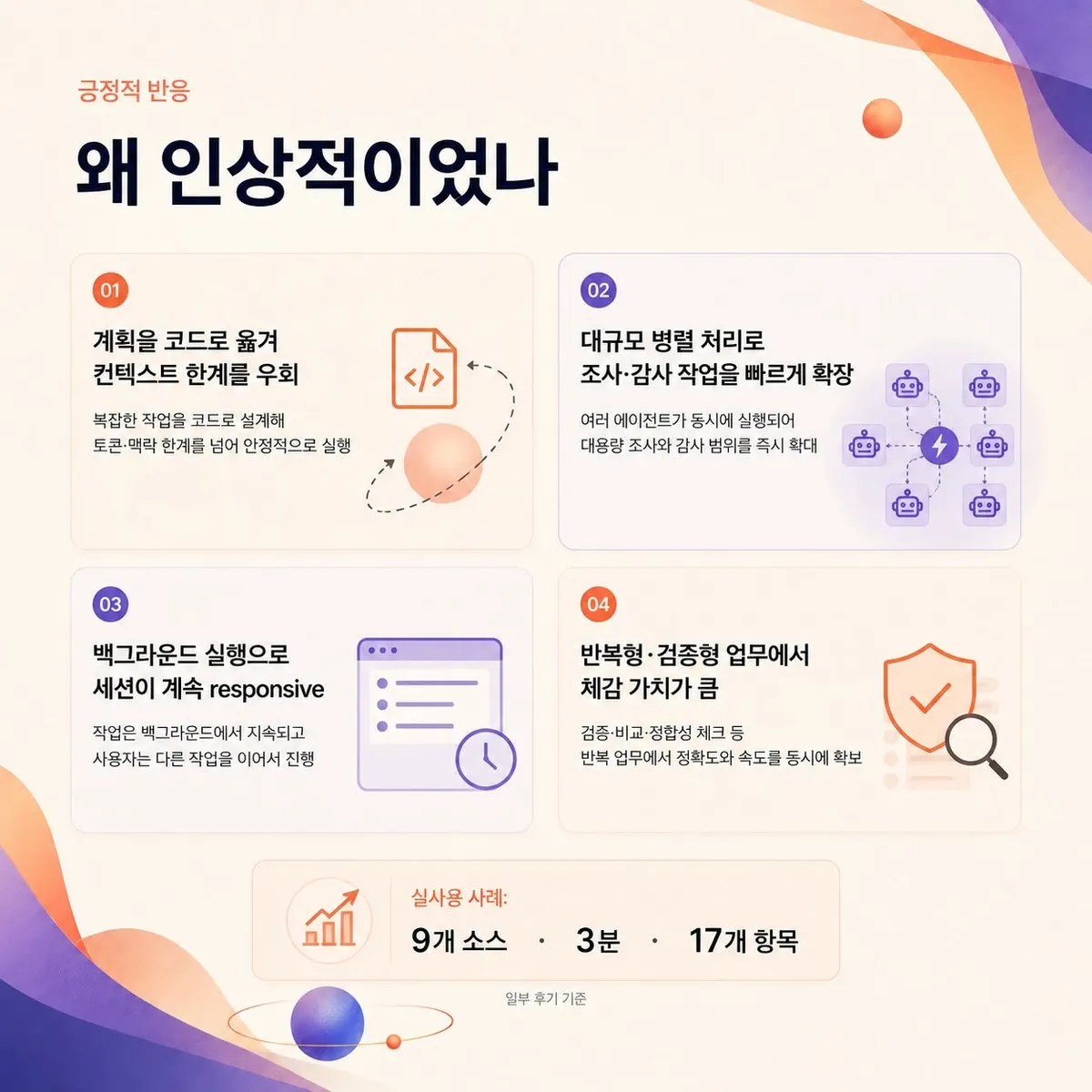 글에 첨부됐던 화면 캡처