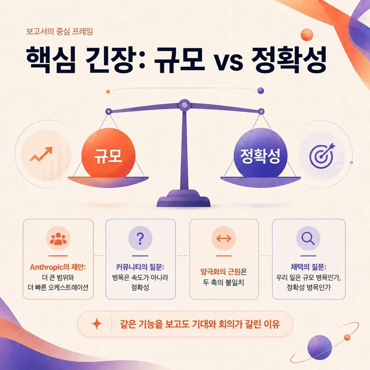 글에 첨부됐던 화면 캡처