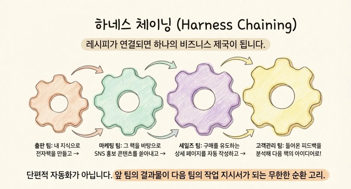글에 첨부됐던 화면 캡처