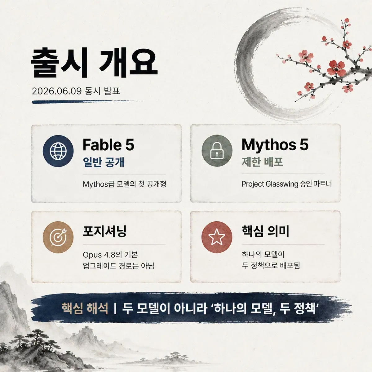 글에 첨부됐던 화면 캡처
