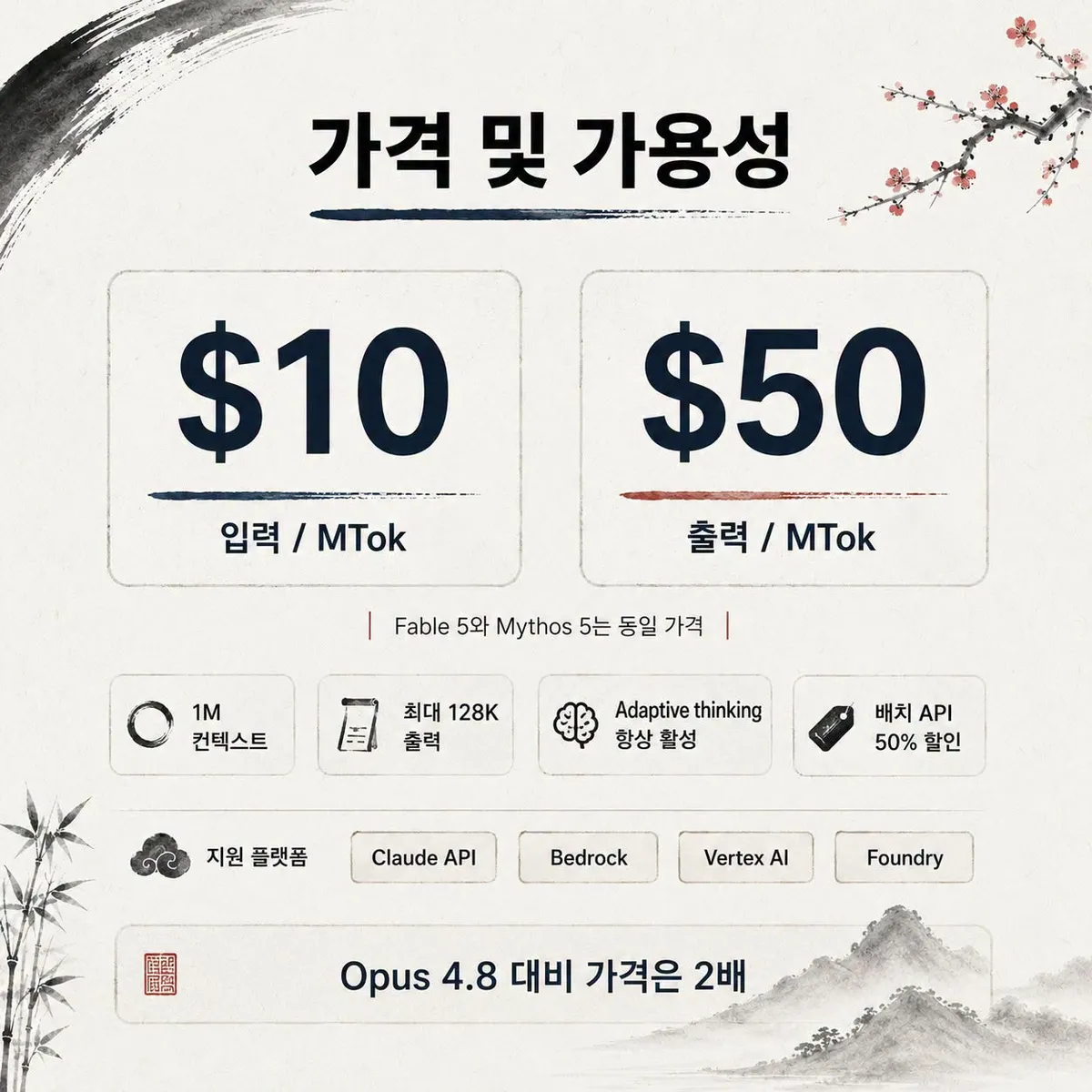 글에 첨부됐던 화면 캡처