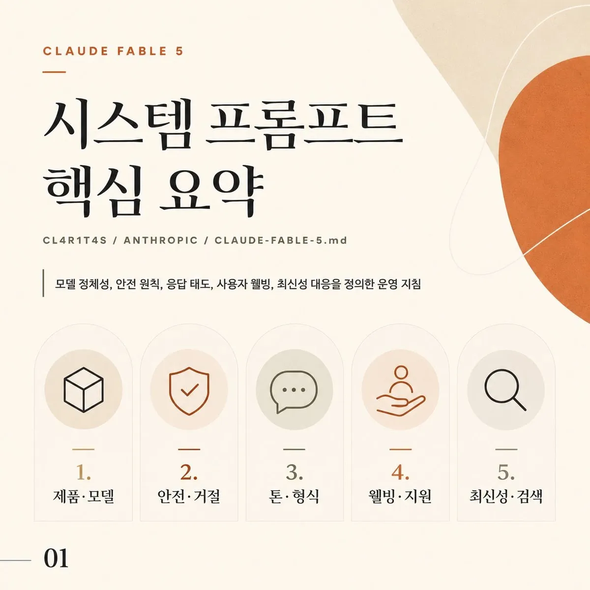 글에 첨부됐던 화면 캡처