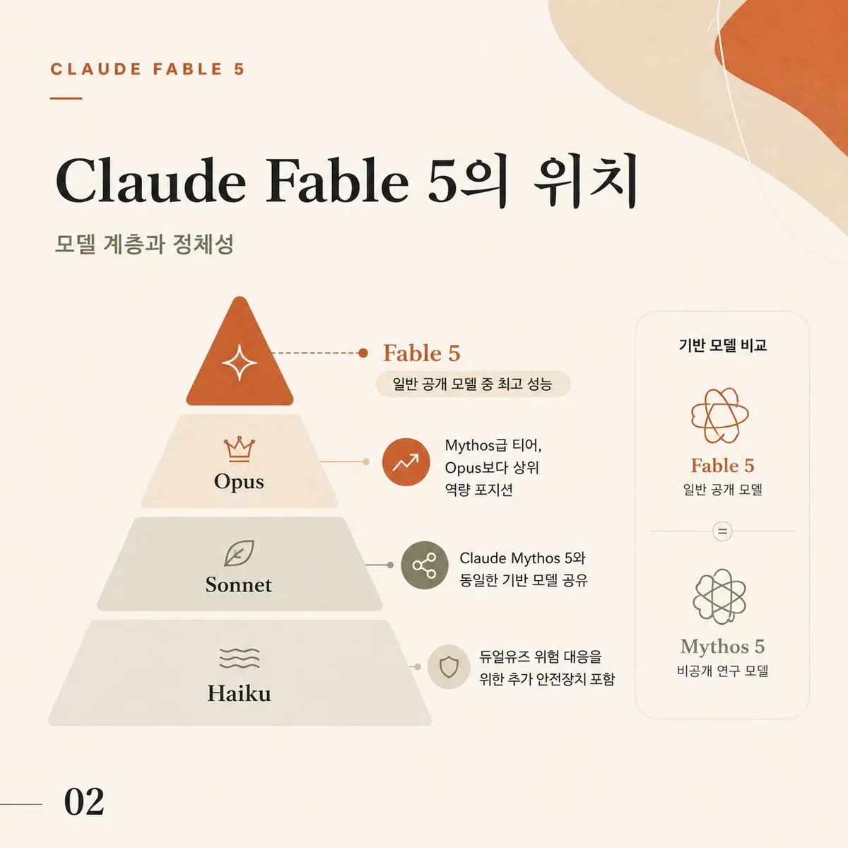 글에 첨부됐던 화면 캡처