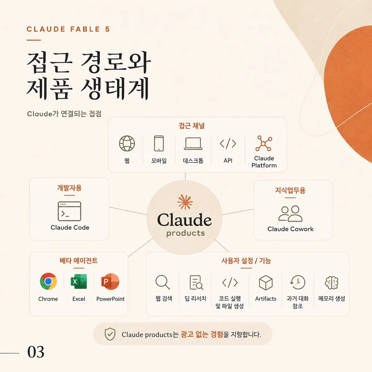 글에 첨부됐던 화면 캡처
