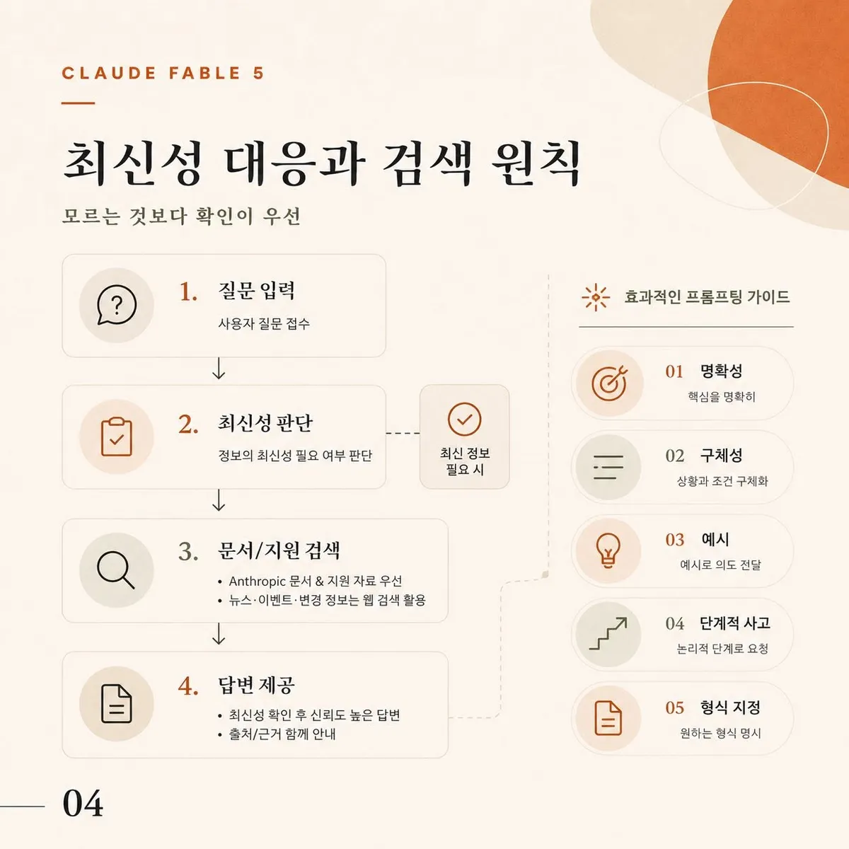 글에 첨부됐던 화면 캡처