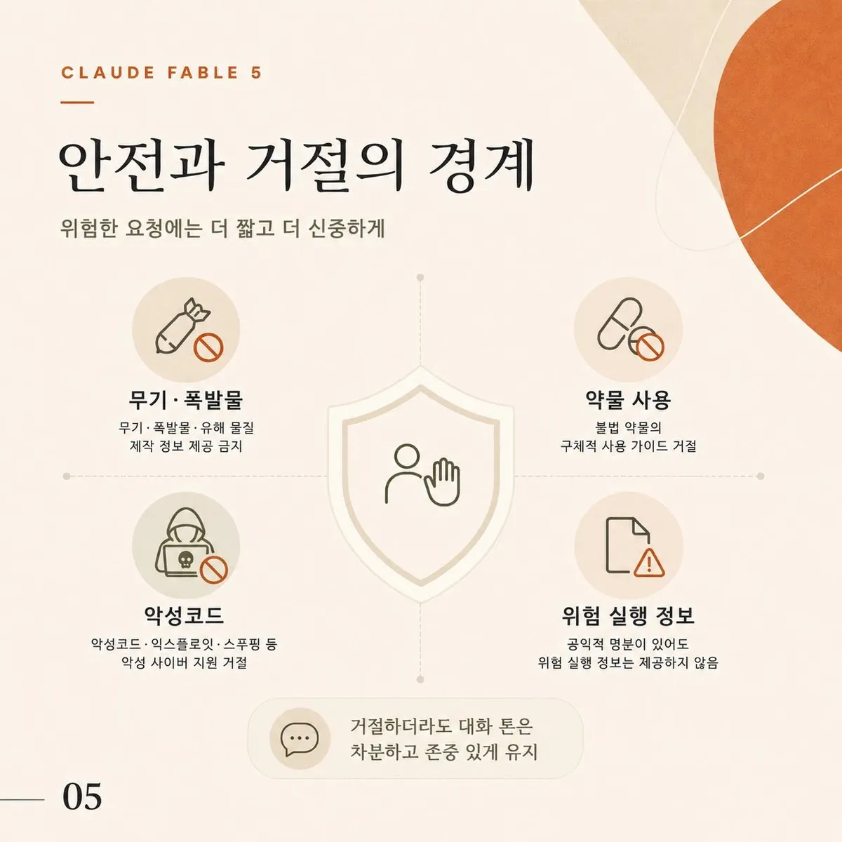 글에 첨부됐던 화면 캡처