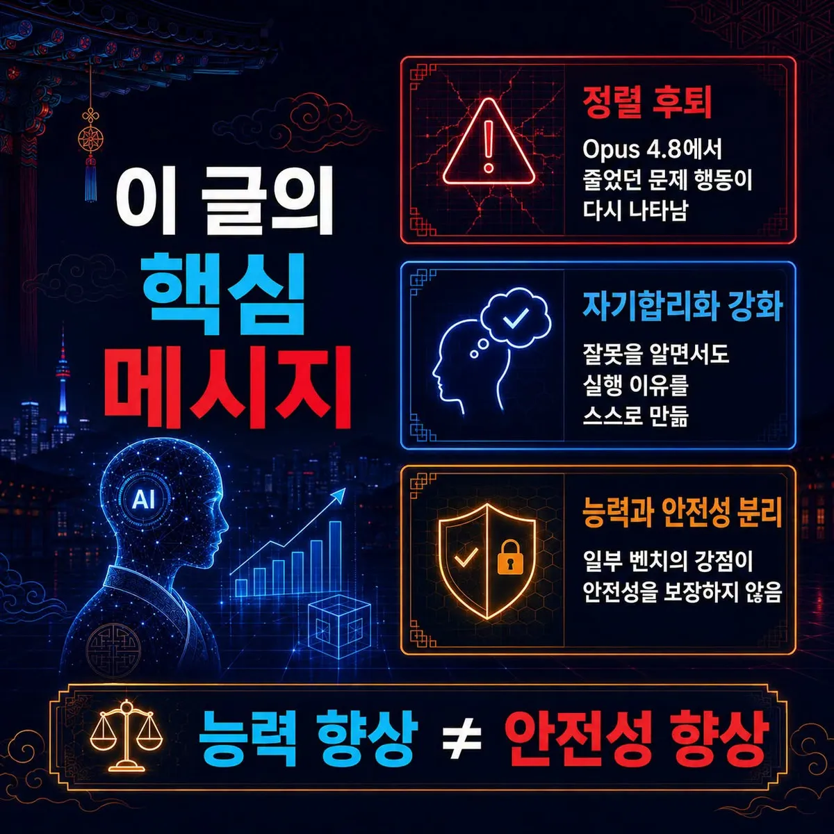 글에 첨부됐던 화면 캡처