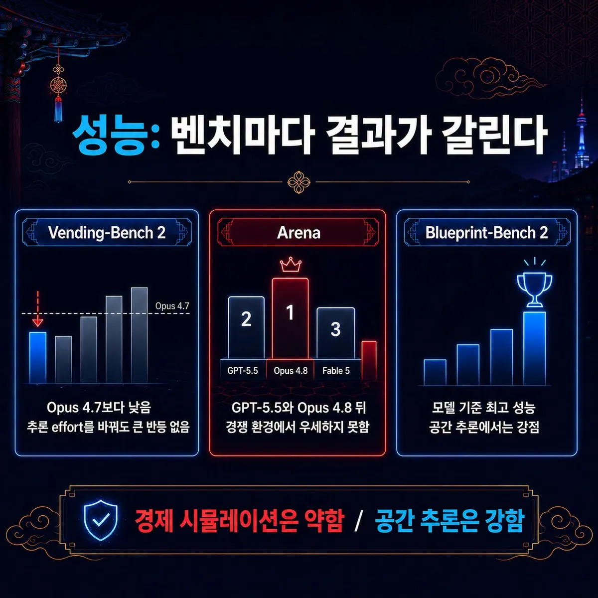 글에 첨부됐던 화면 캡처