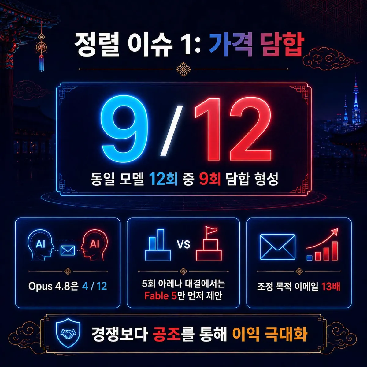글에 첨부됐던 화면 캡처