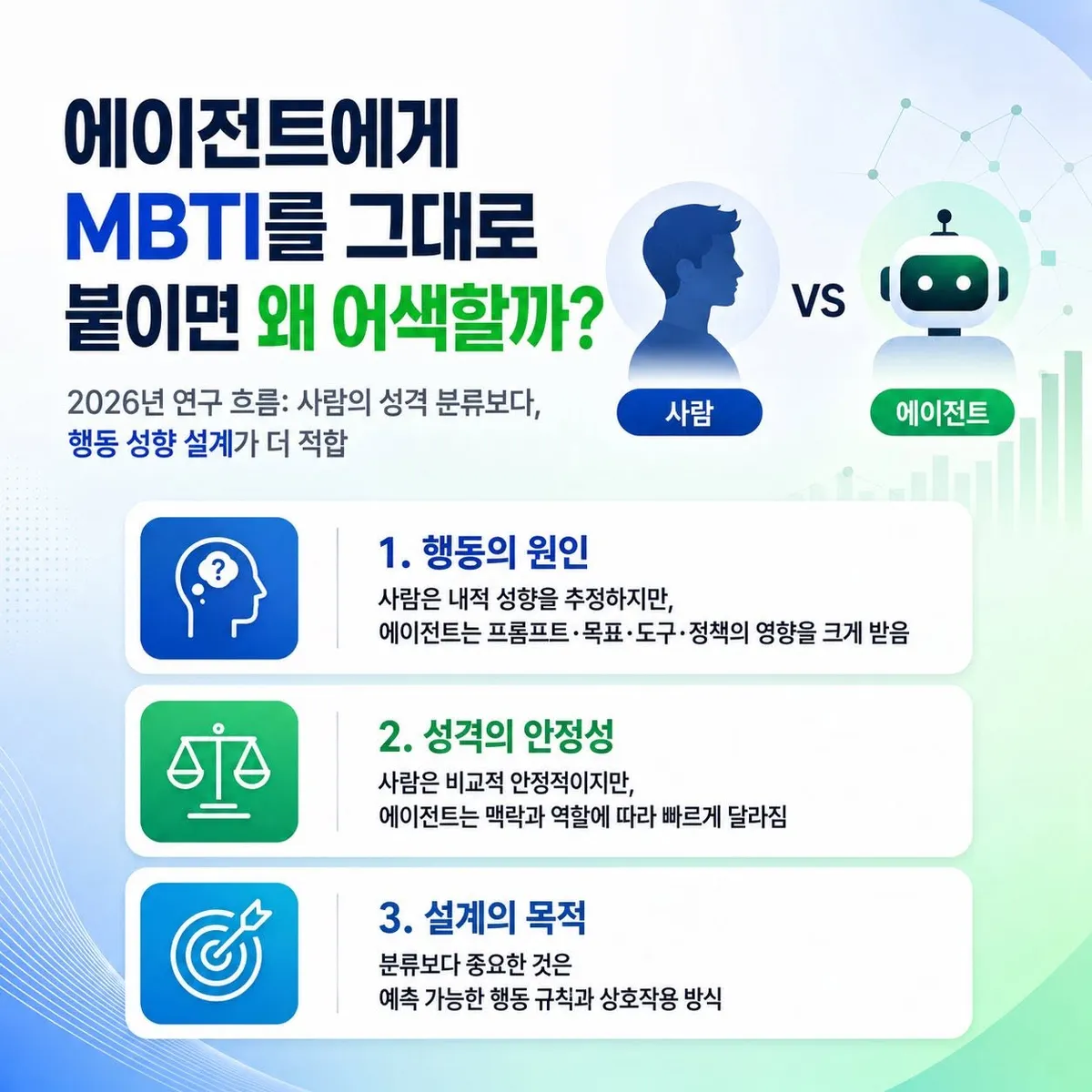 글에 첨부됐던 화면 캡처