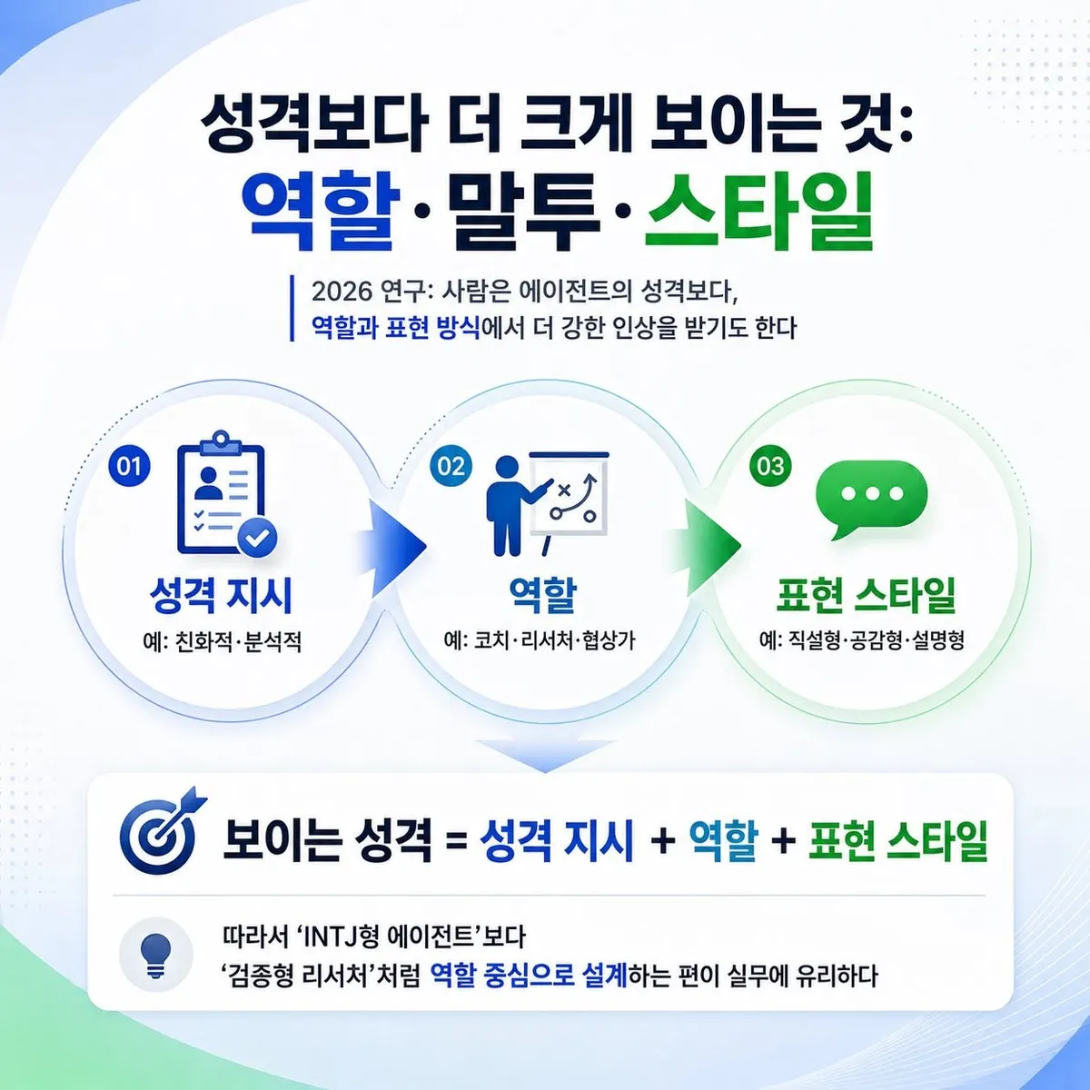 글에 첨부됐던 화면 캡처
