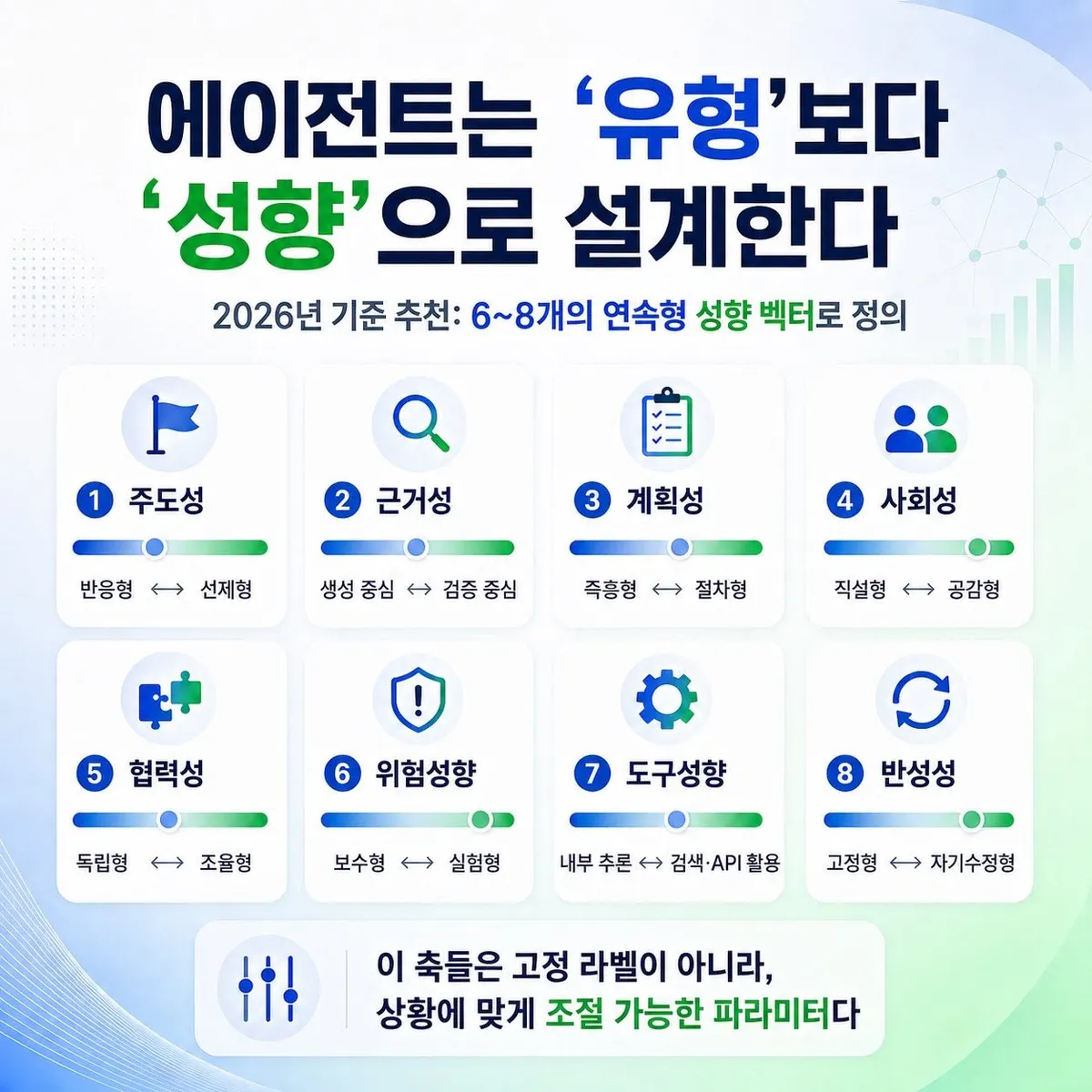 글에 첨부됐던 화면 캡처