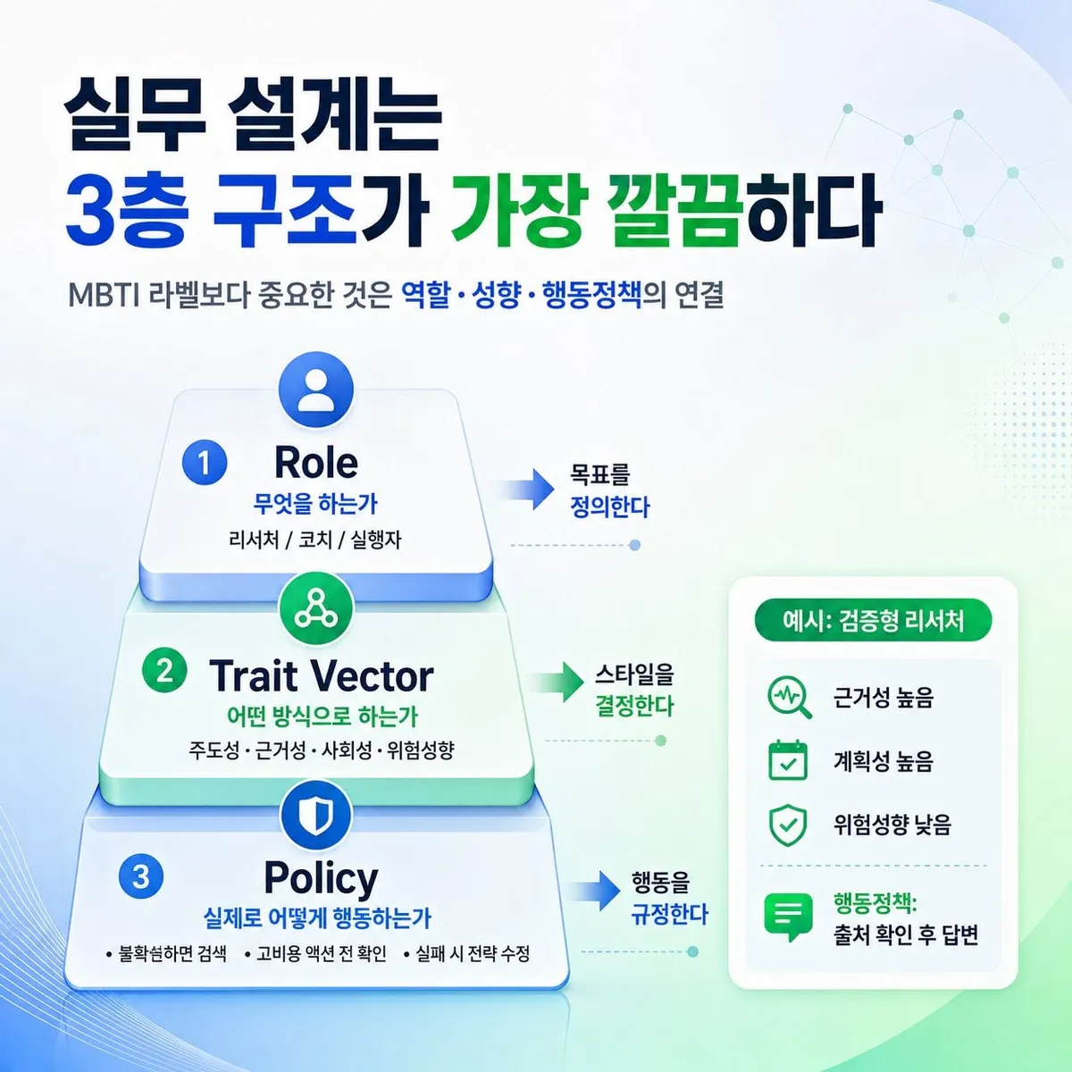 글에 첨부됐던 화면 캡처