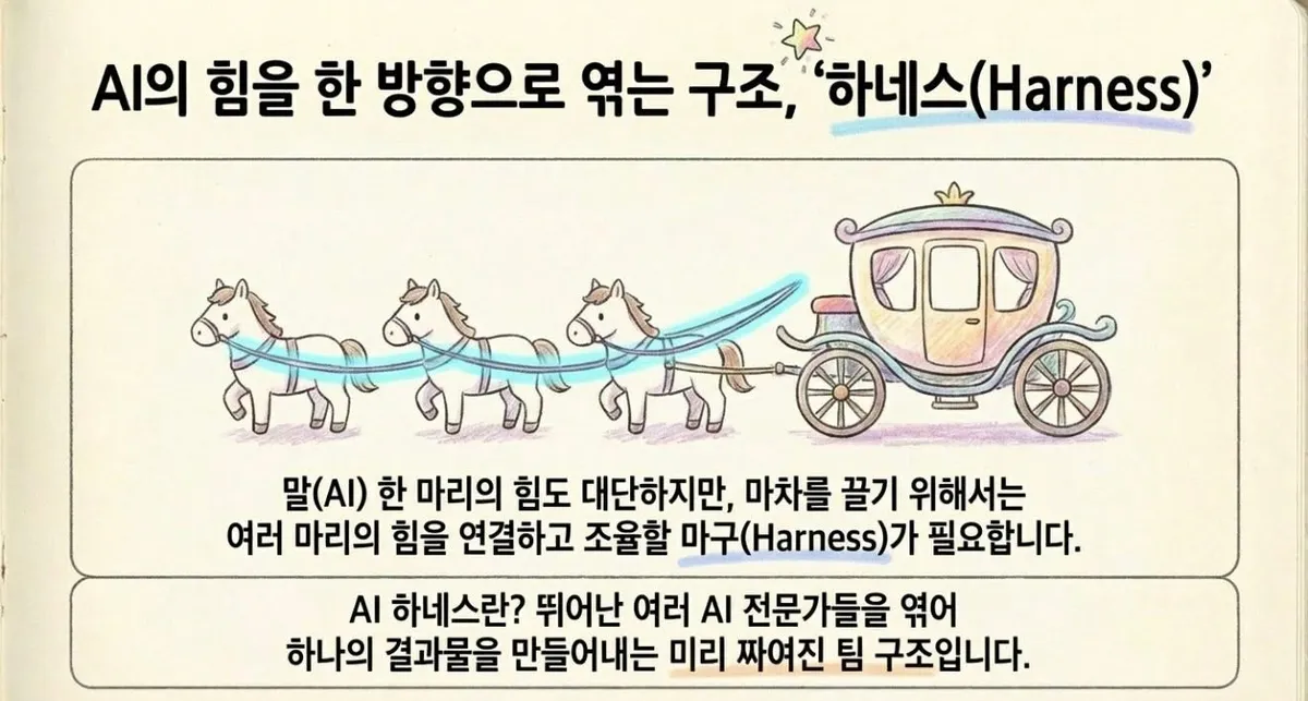 글에 첨부됐던 화면 캡처