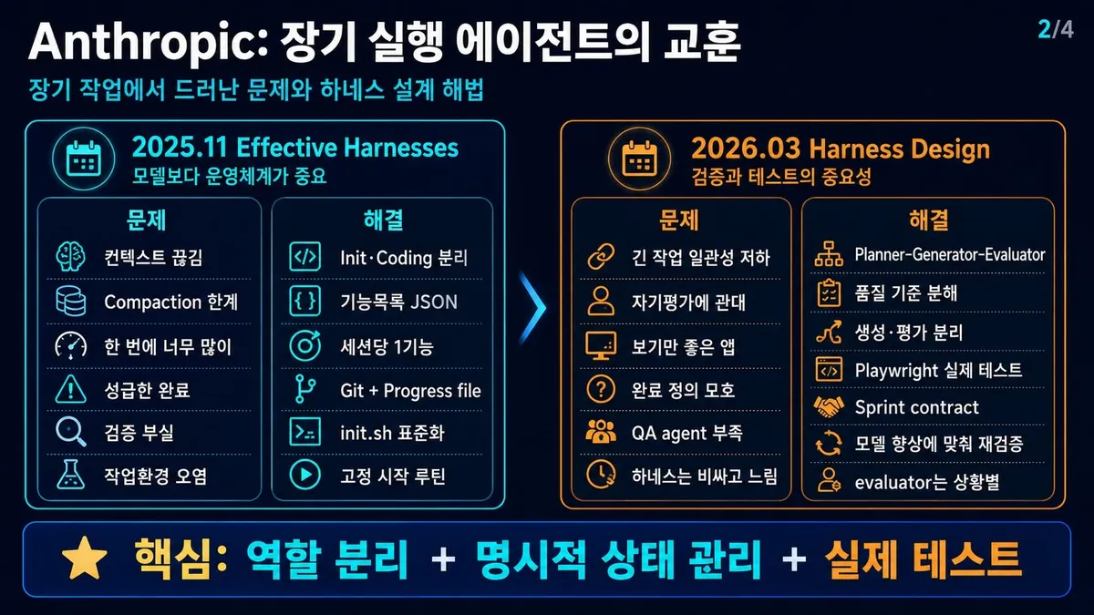 글에 첨부됐던 화면 캡처