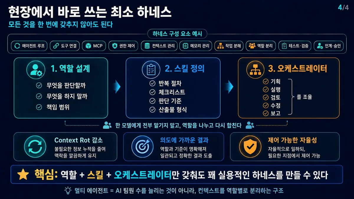 글에 첨부됐던 화면 캡처