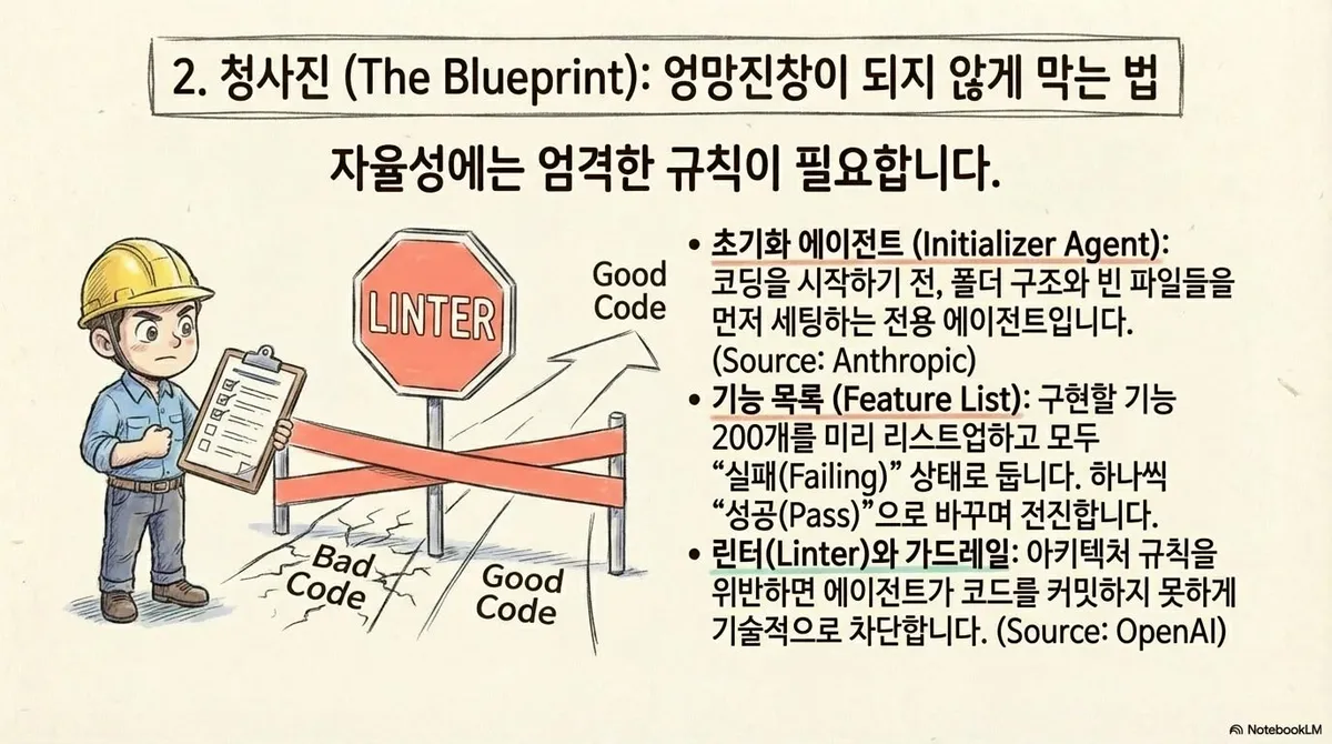 글에 첨부됐던 화면 캡처