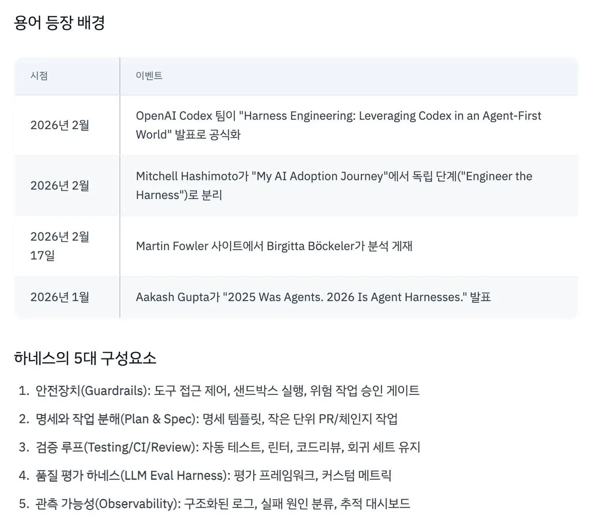 글에 첨부됐던 화면 캡처