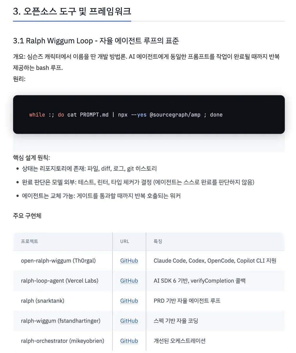 글에 첨부됐던 화면 캡처