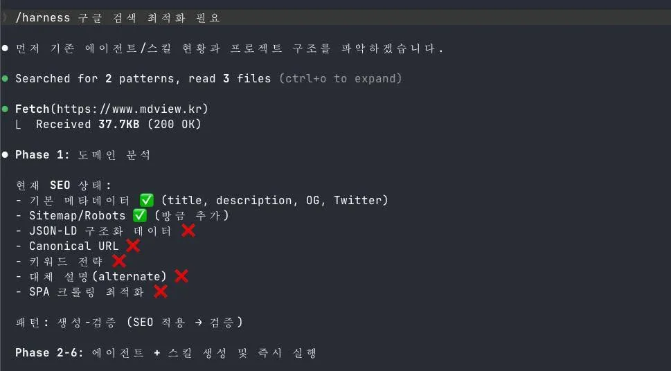 자동 생성된 SEO 에이전트와 스킬 정의