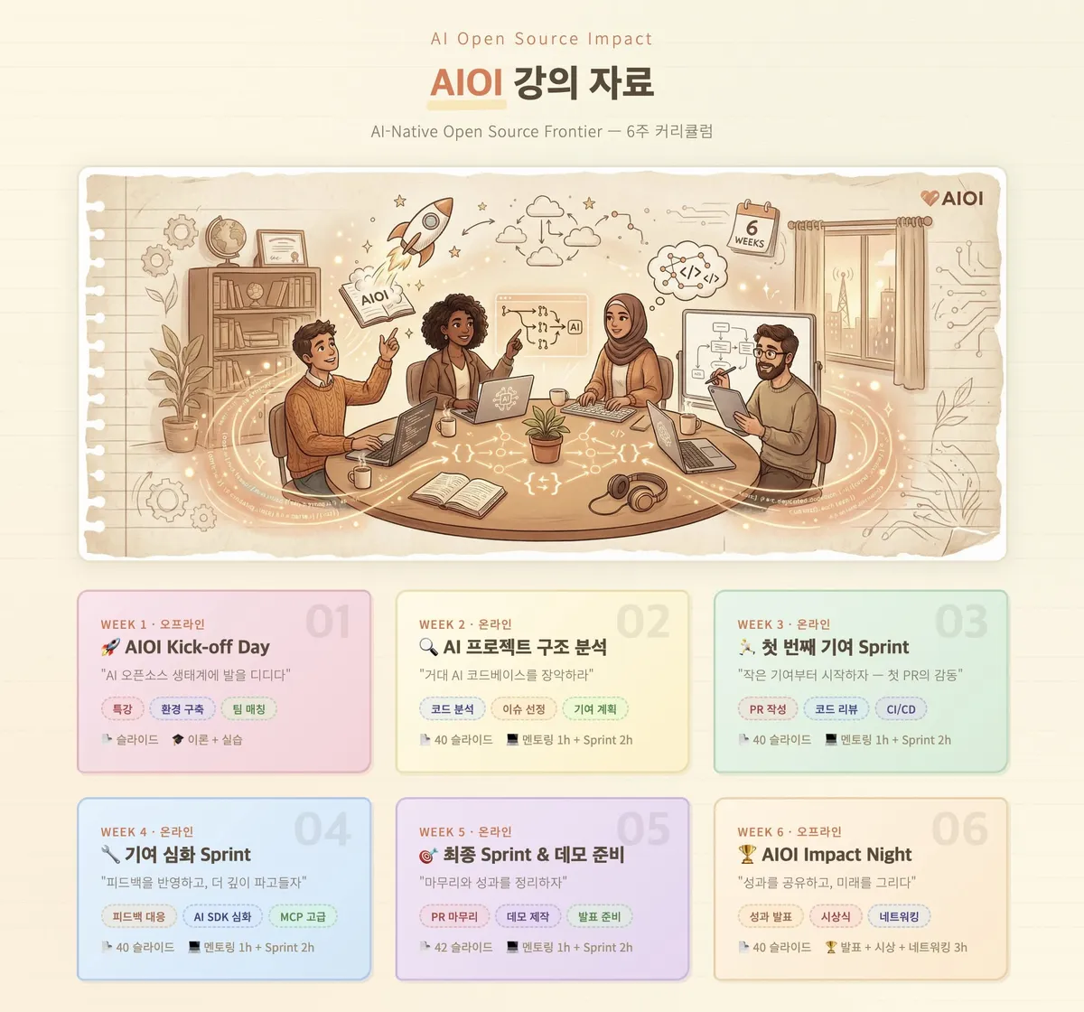 글에 첨부됐던 화면 캡처