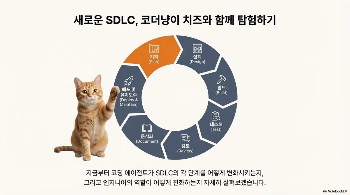 글에 첨부됐던 화면 캡처