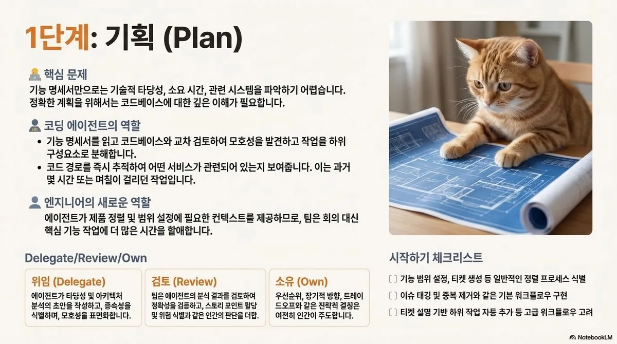 글에 첨부됐던 화면 캡처