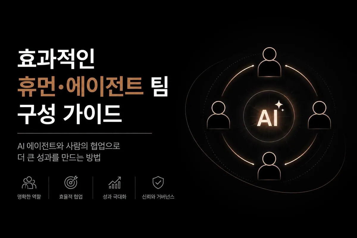 휴먼·에이전트 팀 구성 발표 장표