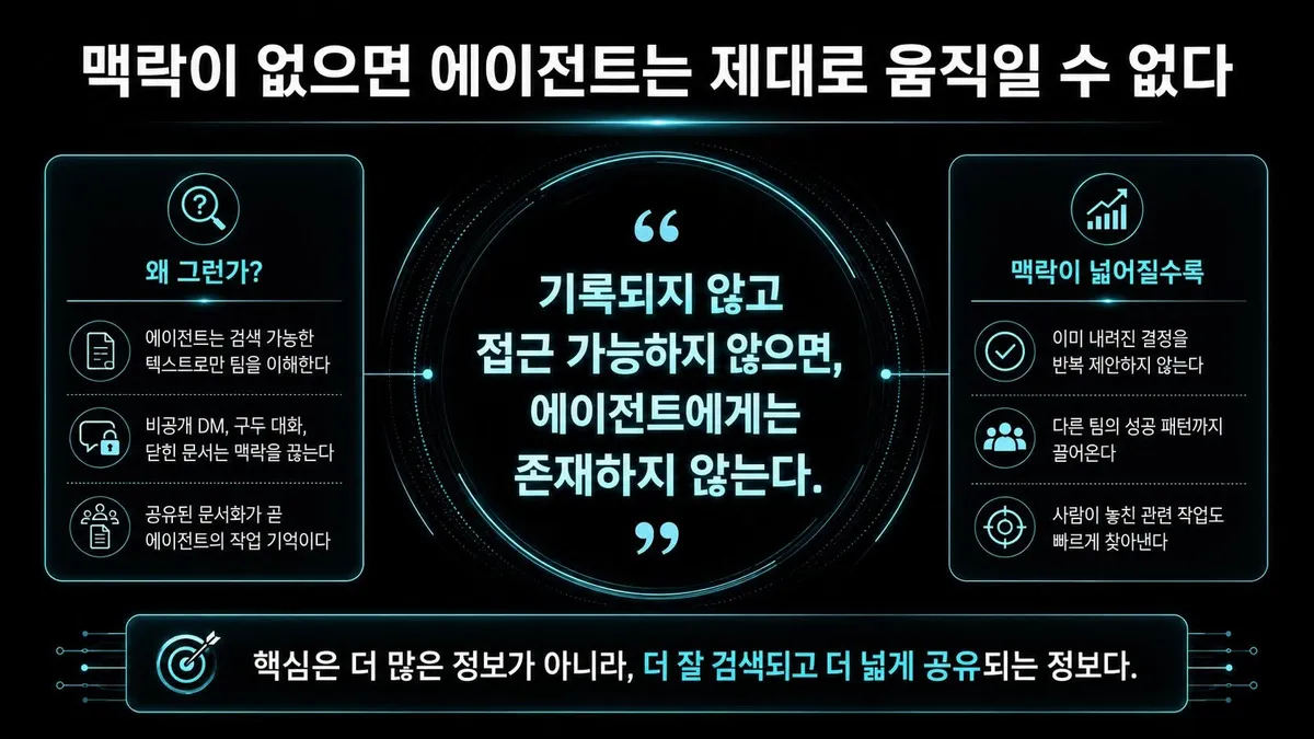 글에 첨부됐던 화면 캡처