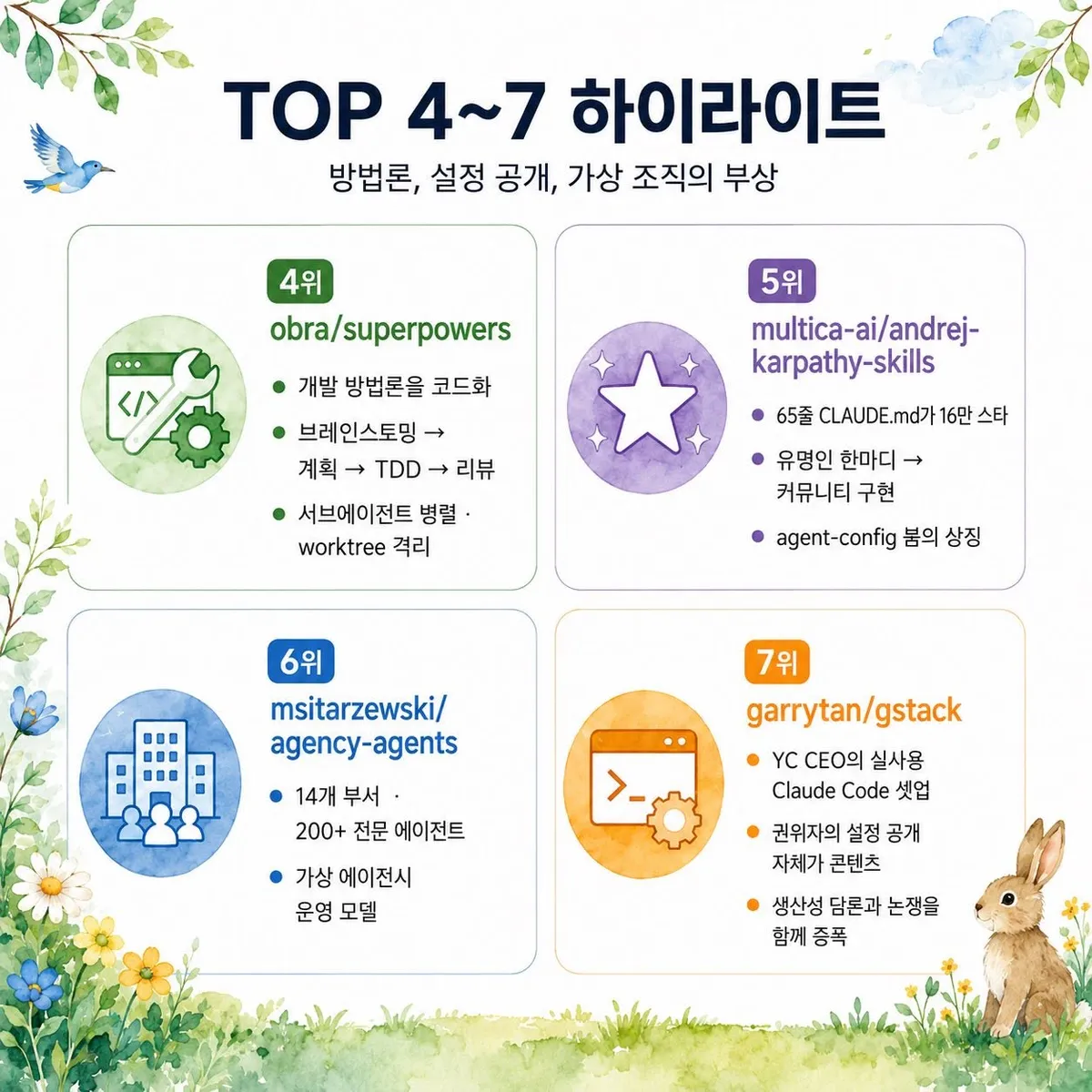 글에 첨부됐던 화면 캡처
